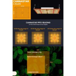 CannaStar CS120 - Quantum Board Led - 120w